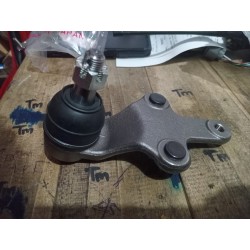 Balljoint soluna